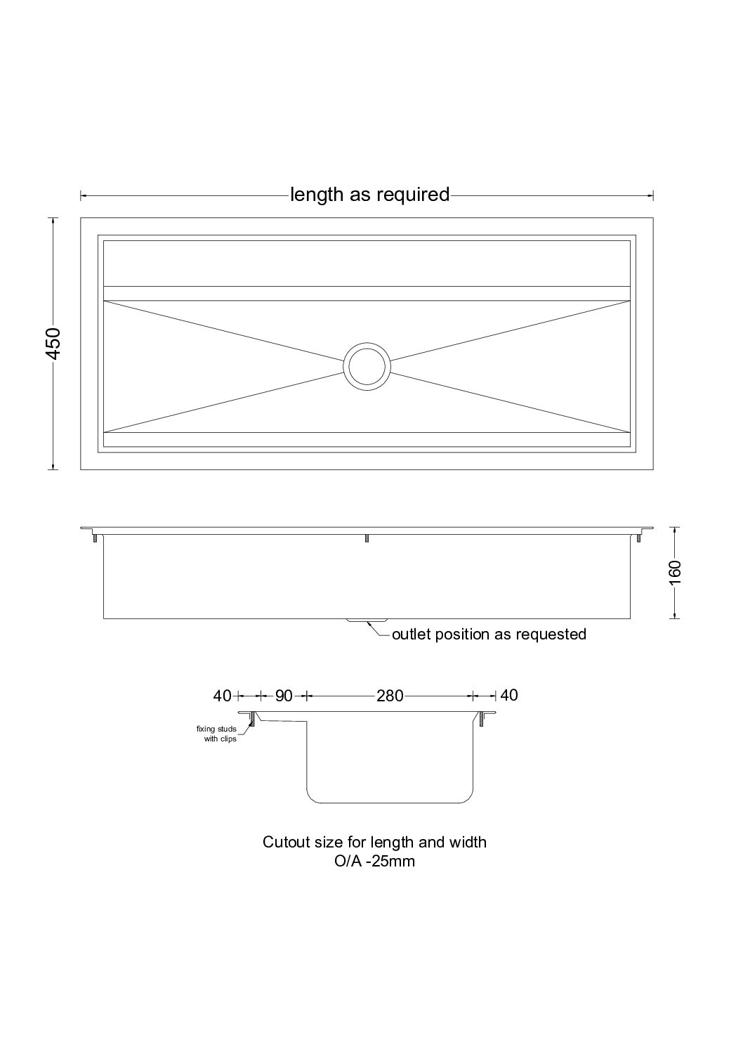 PRACTICAL ACTIVITY TROUGH - Image 2